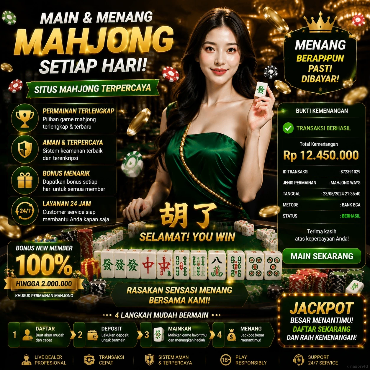 dragon4d Indonesia